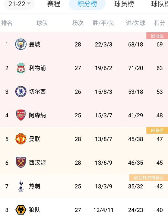 妻子吃棒棒